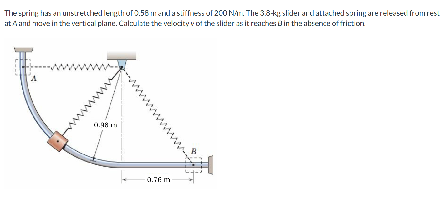 The spring has an unstretched length of 0 . 5 8 m