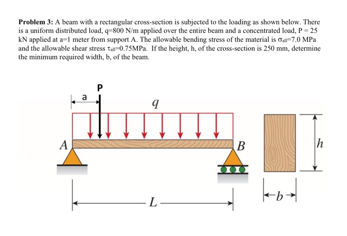 Problem 3 : A beam with a rectangular cross -