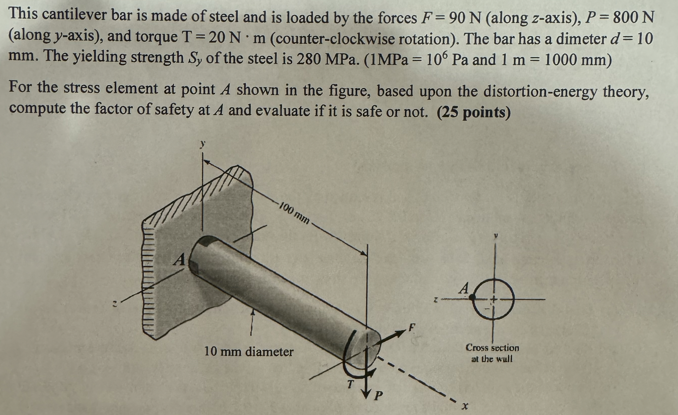 This cantilever bar is made of steel and is
