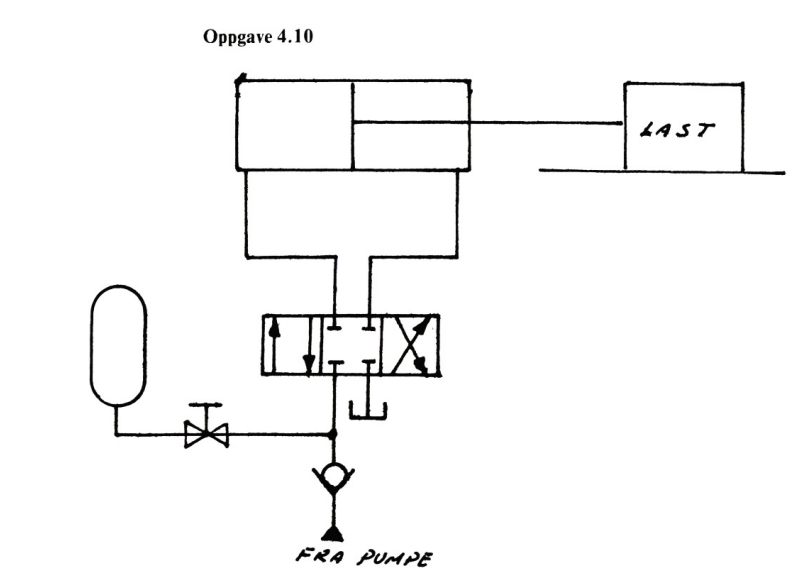 An accumulator must be used as an emergency