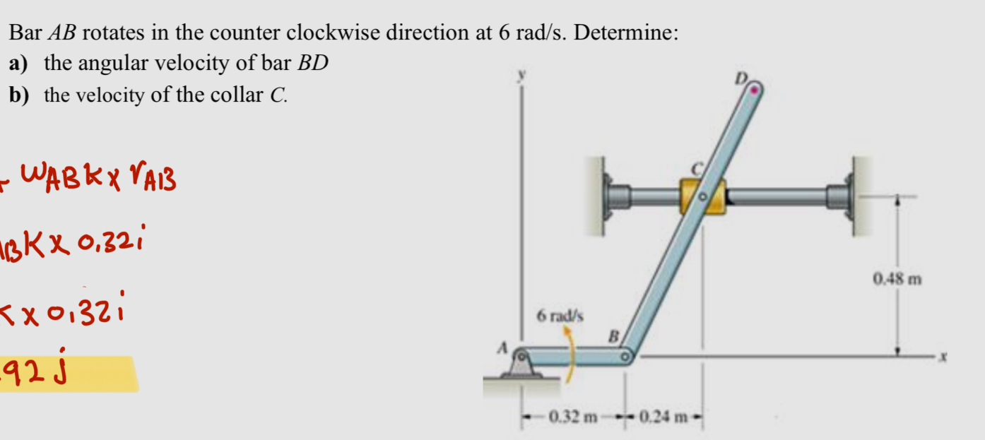 Bar A B rotates in the counter clockwise