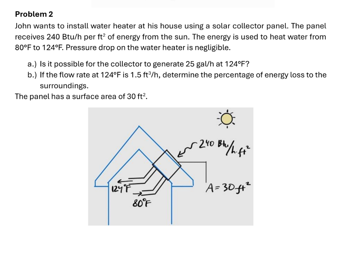 Problem 2 John wants to install water heater at