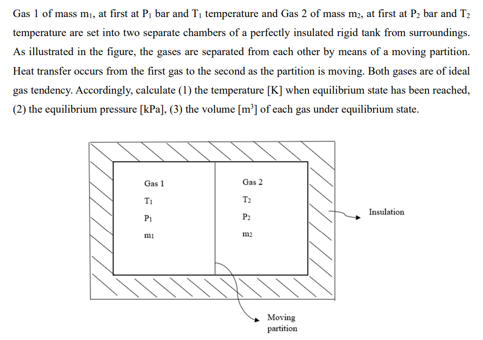 Gas 1 of mass m _ ( 1 ) , at first at P _ ( 1 )