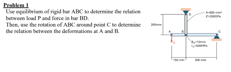 Problem 1 Use equilibrium of rigid bar ABC to