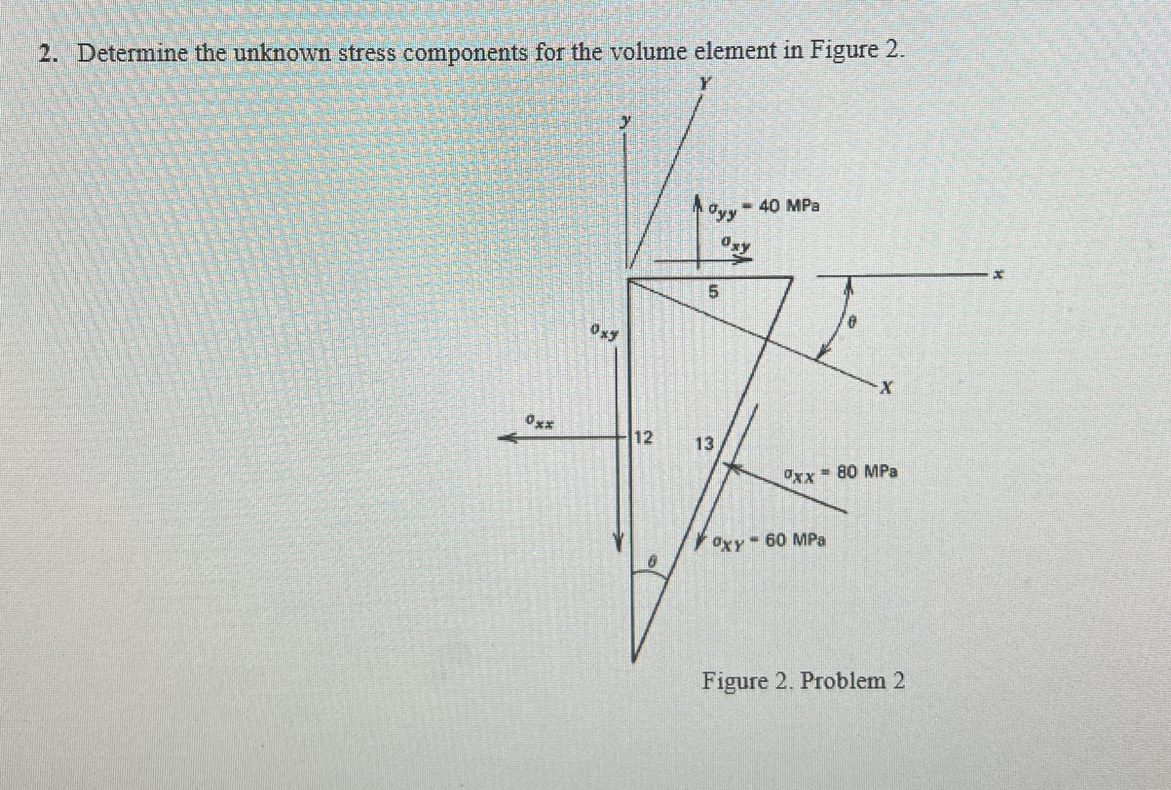 Determine the unknown stress components for the