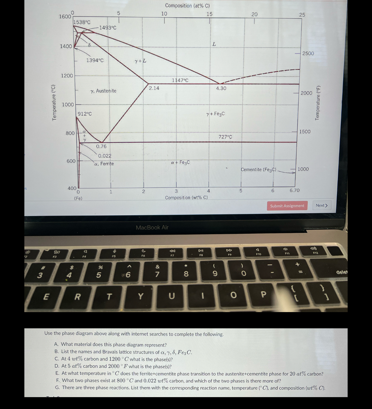 MacBook Air Use the phase diagram above along