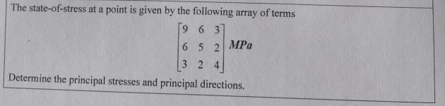 The state - of - stress at a point is given by