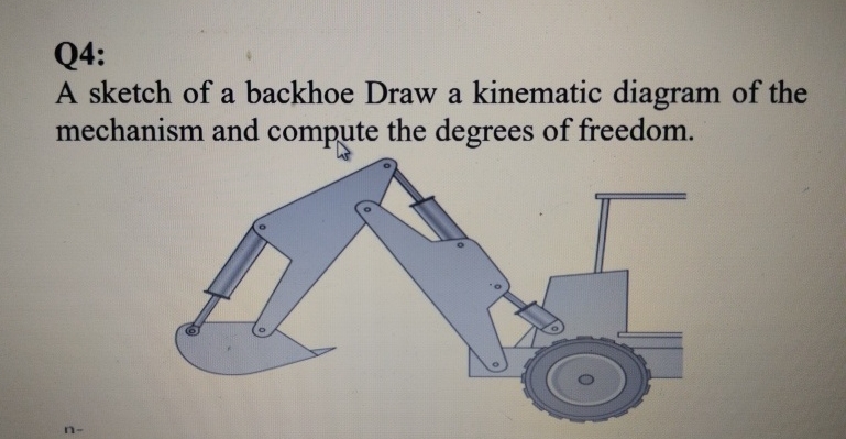 Q 4 : A sketch of a backhoe Draw a kinematic
