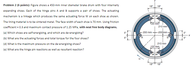Figure shows a 4 5 0 - m m inner diameter brake