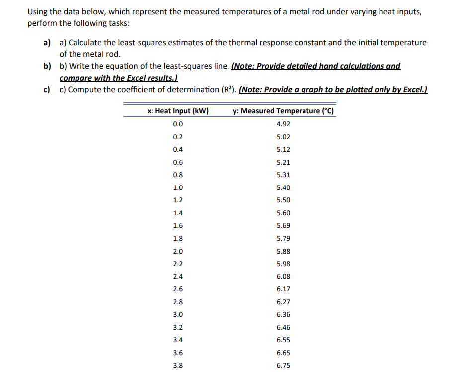PLEASE SHARE YOUR EXCEL SCREENSHOTS OR FILES WTH