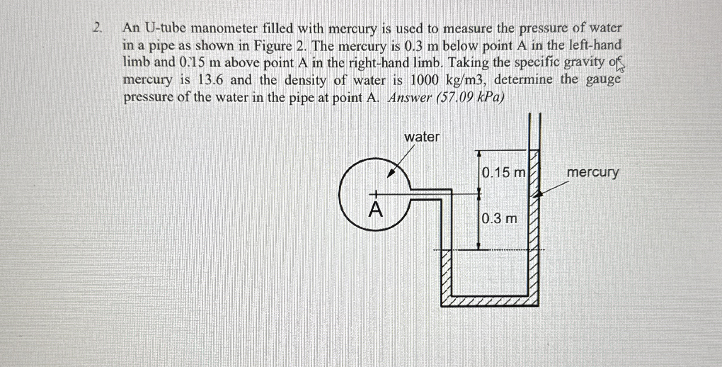 An U - tube manometer filled with mercury is used