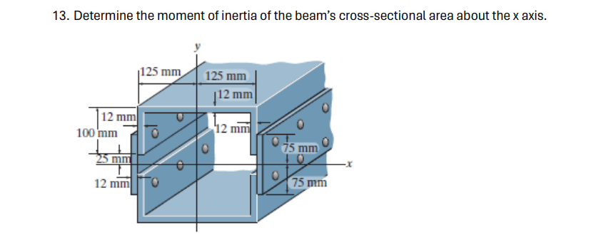 1 3 . Determine the moment of inertia of the