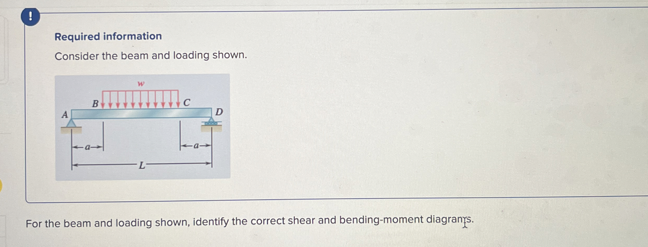 ! Required information Consider the beam and