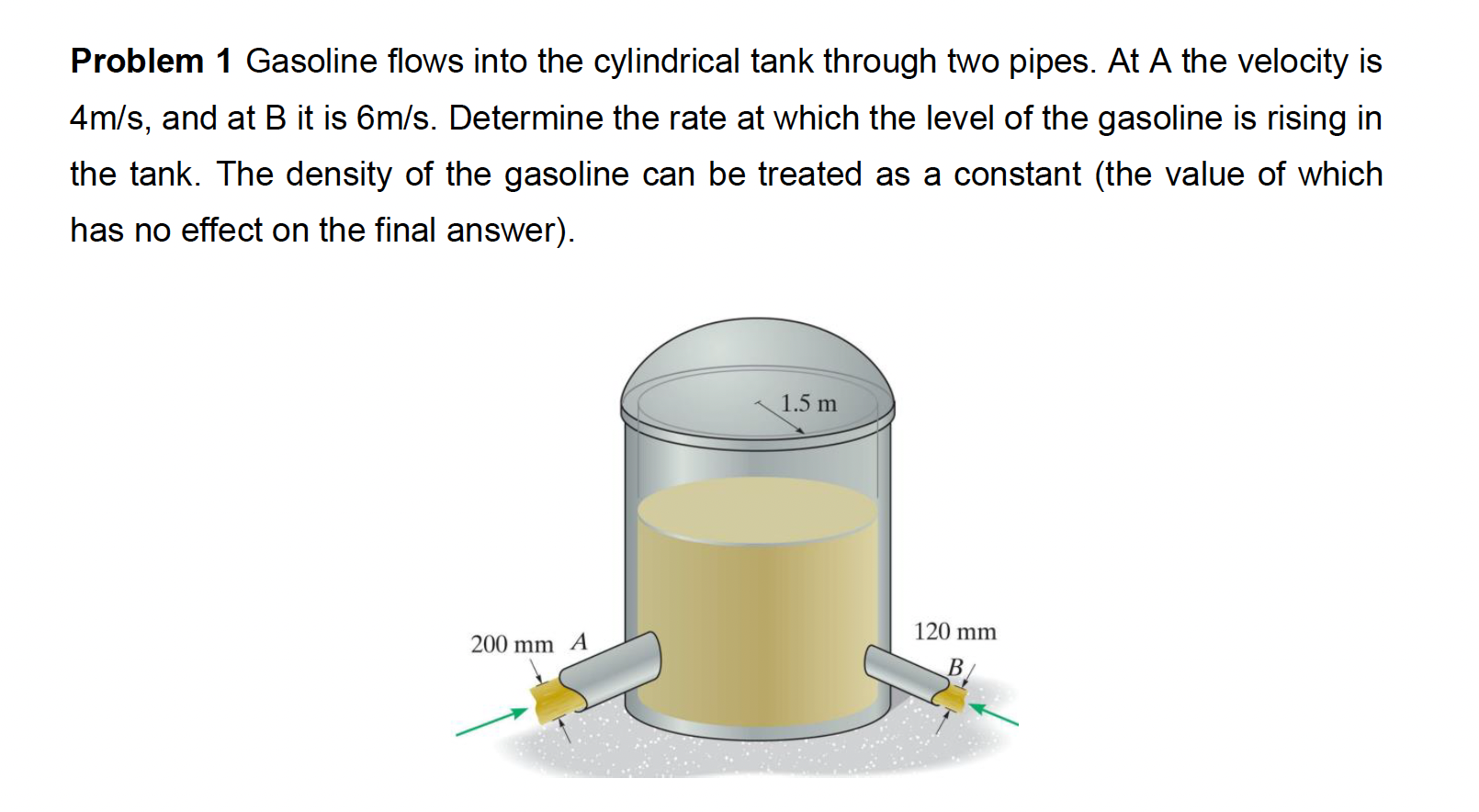 Problem 1 Gasoline flows into the cylindrical