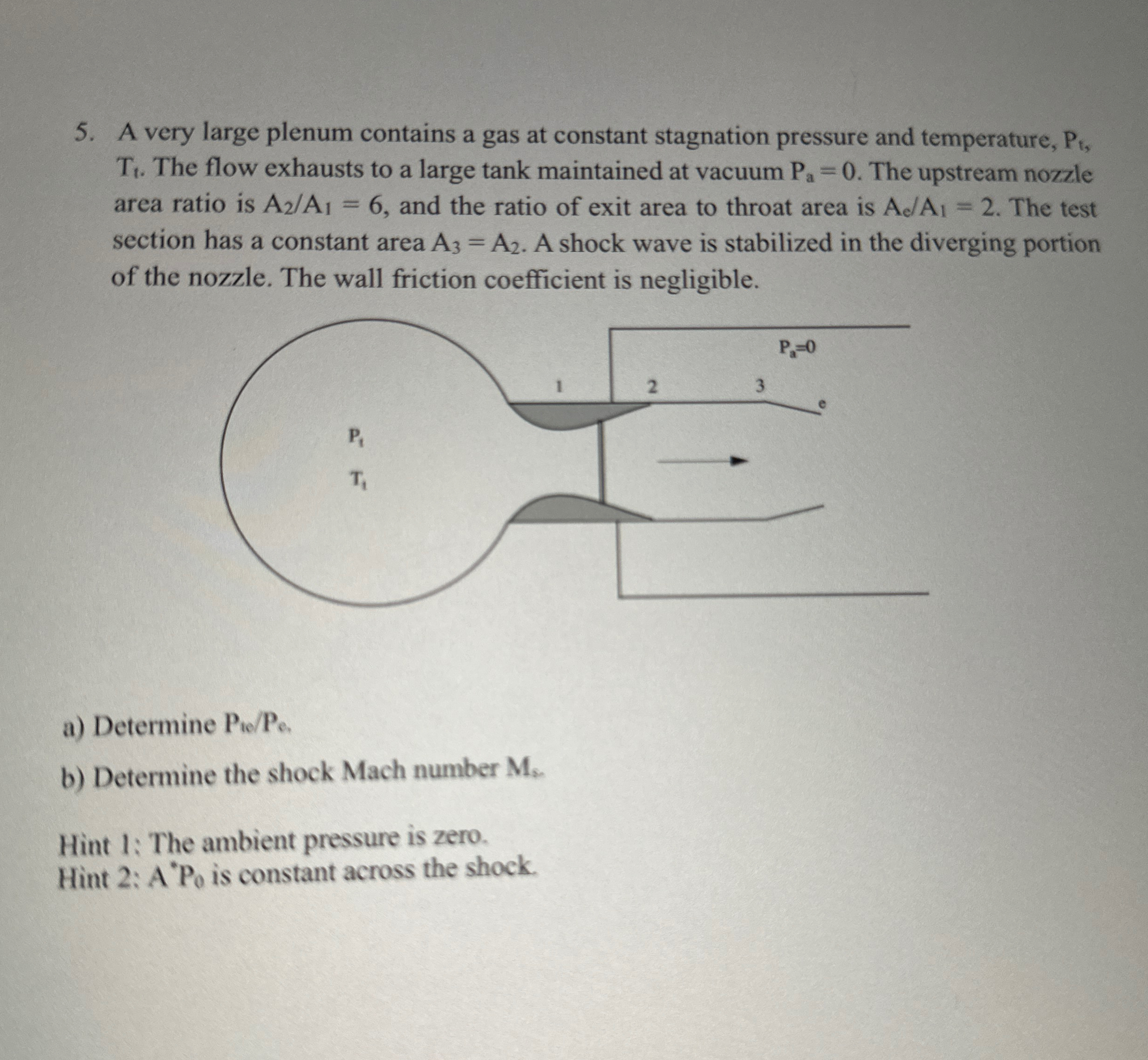 A very large plenum contains a gas at constant