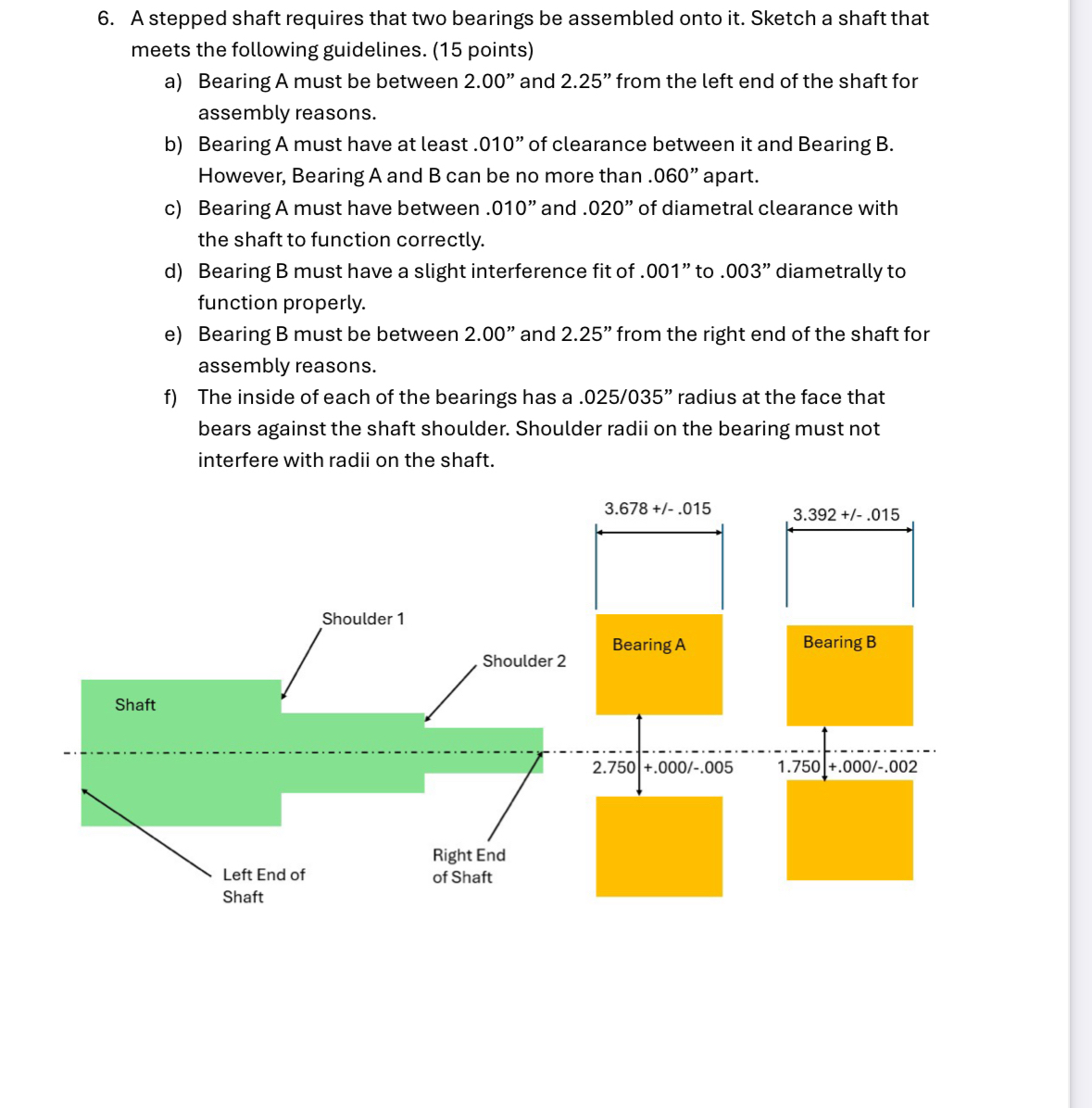 A stepped shaft requires that two bearings be