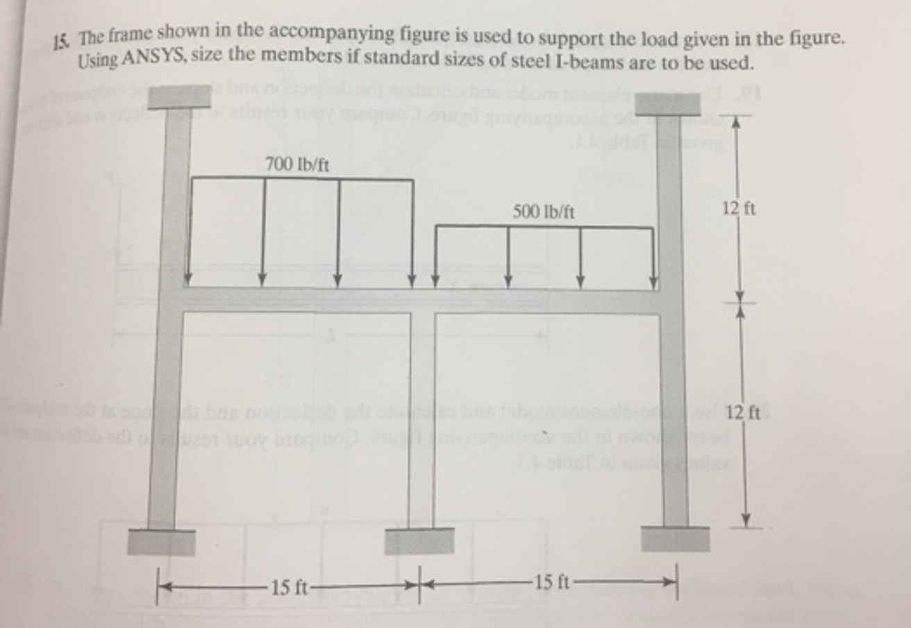 The frame shown in the accompanying figure is