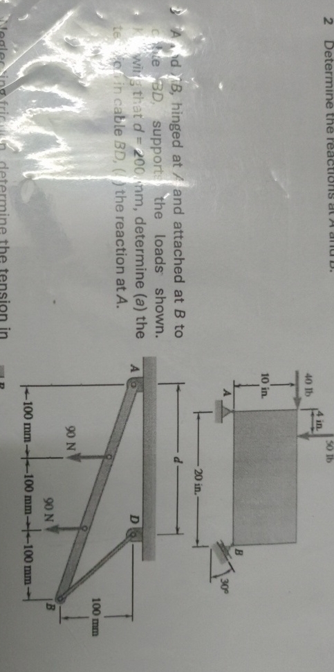 A A ) Y B , hinged at ? ? ? and attached at B to