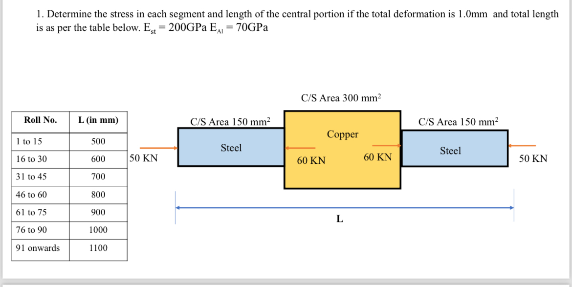 Determine the stress in each segment and length