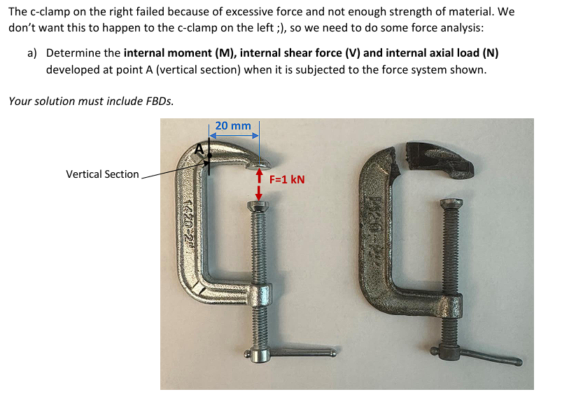 The c - clamp on the right failed because of