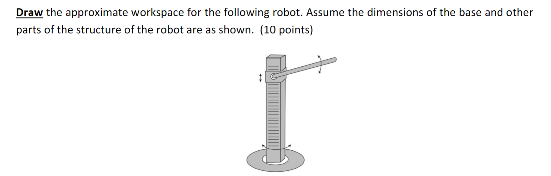 Draw the approximate workspace for the following