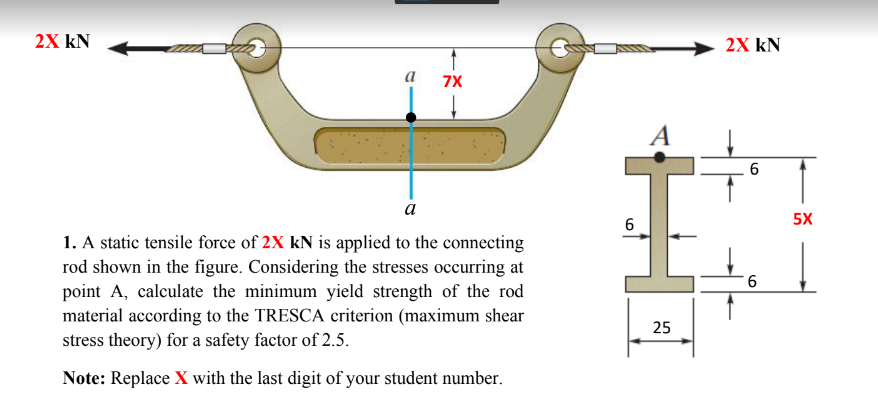 A static tensile force of 2 9 kN is applied to
