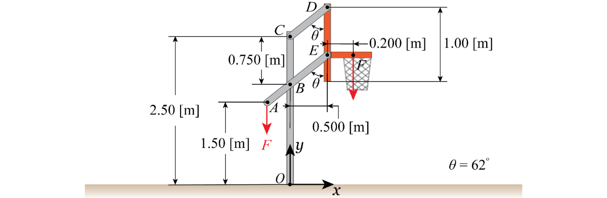 P . 7 . 8 - Consider the basketball hoop below. A