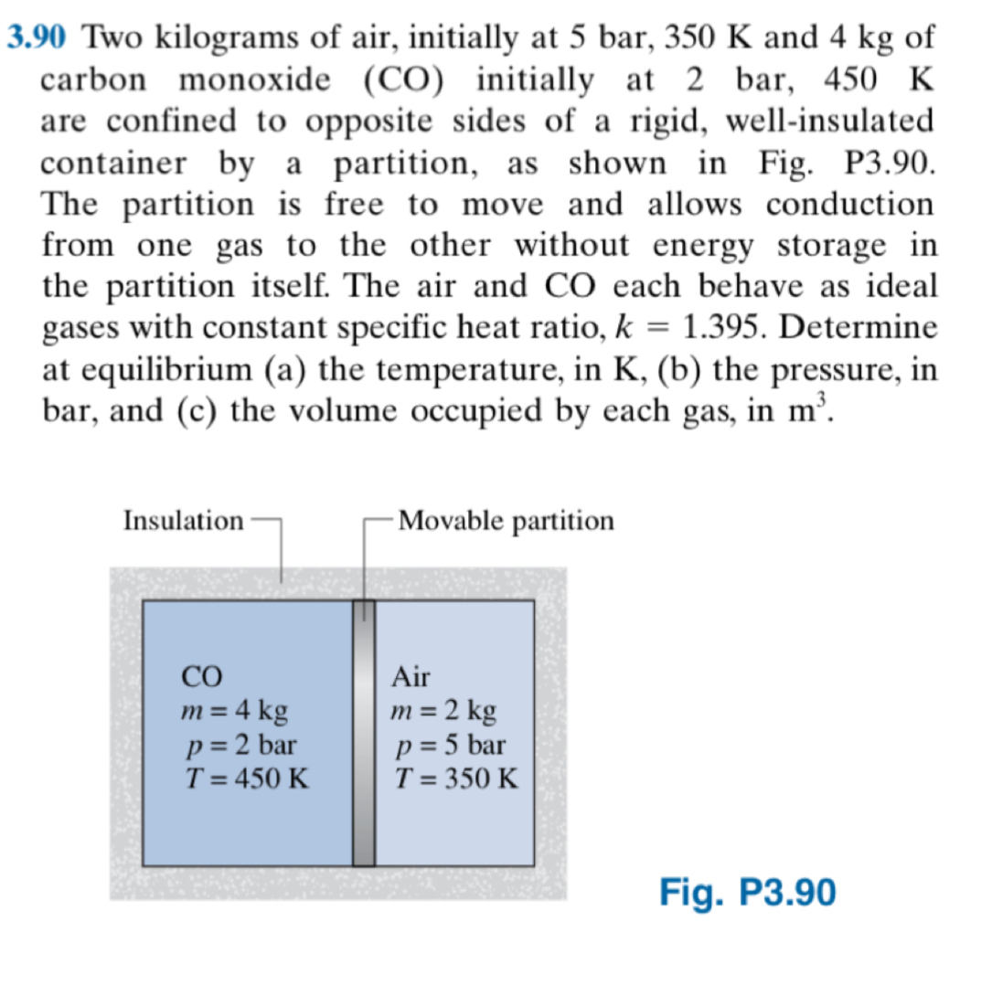 3 . 9 0 Two kilograms of air, initially at 5 b a