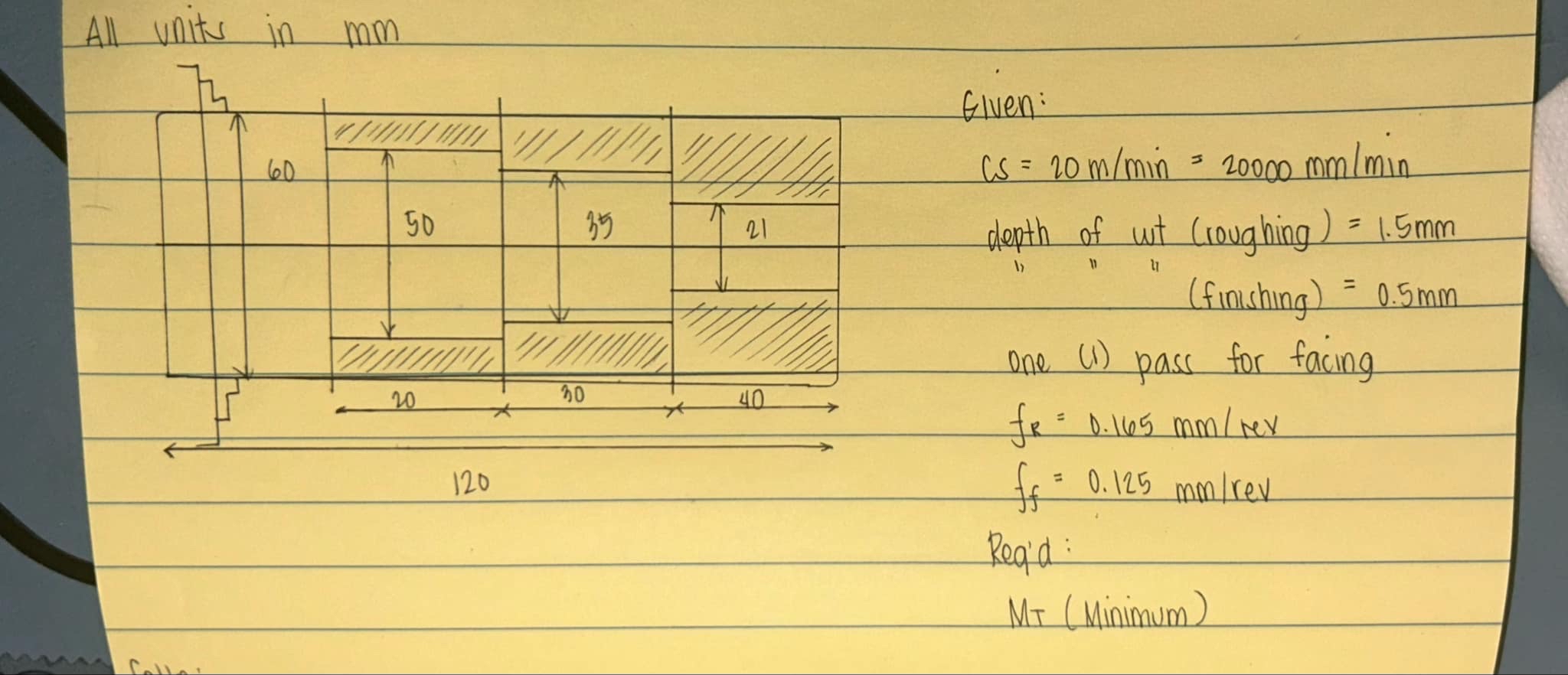 All units in mm Given: c s = 2 m m i n = 2 0 0 0
