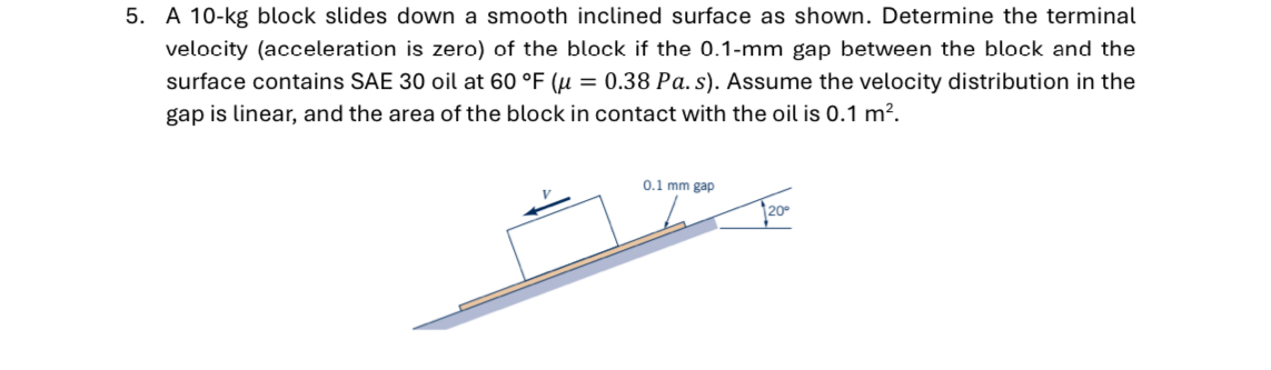 A 1 0 - kg block slides down a smooth inclined