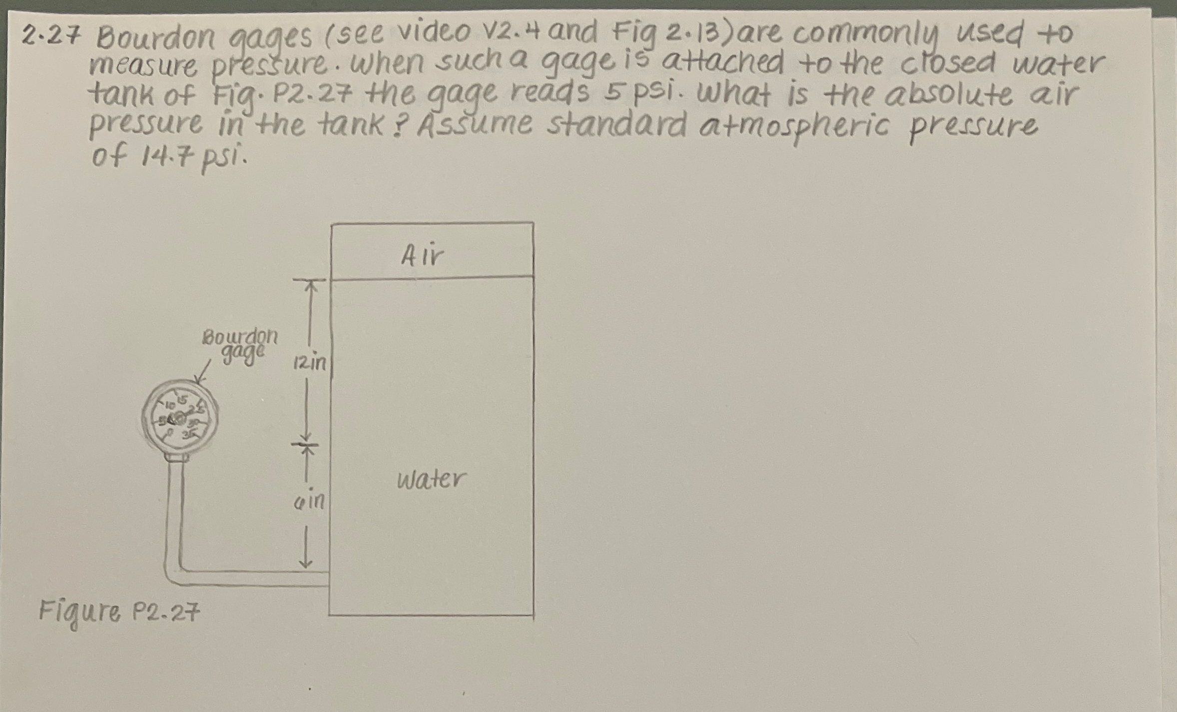 2 . 2 7 Bourdon gages ( see video V 2 . 4 and Fig