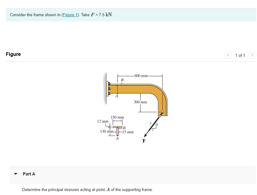 Consider the frame shown in ( Figure 1 ) . Take \