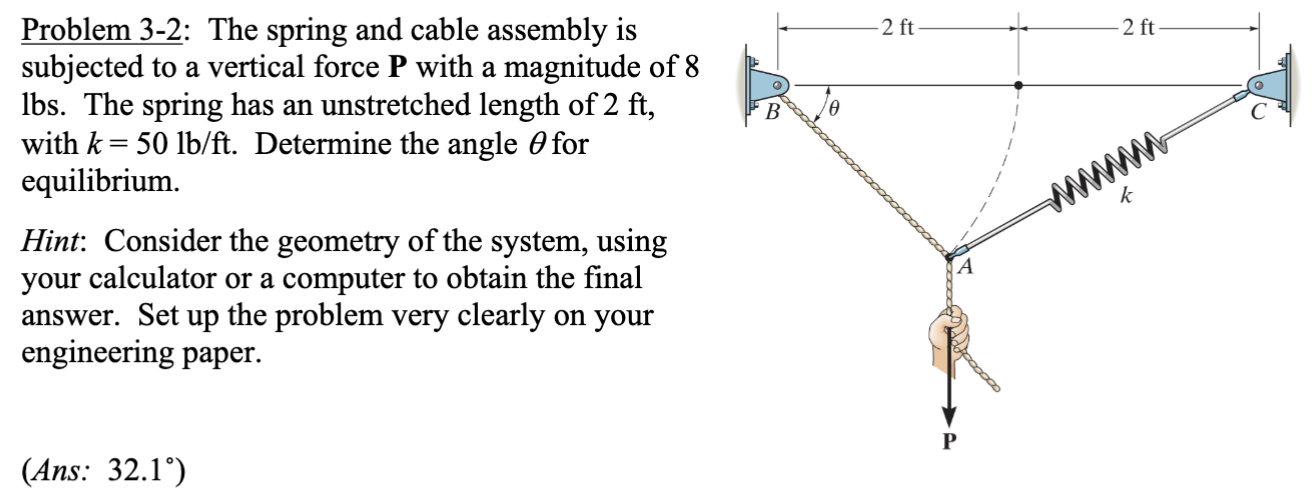 The spring and cable assembly is subjected to a