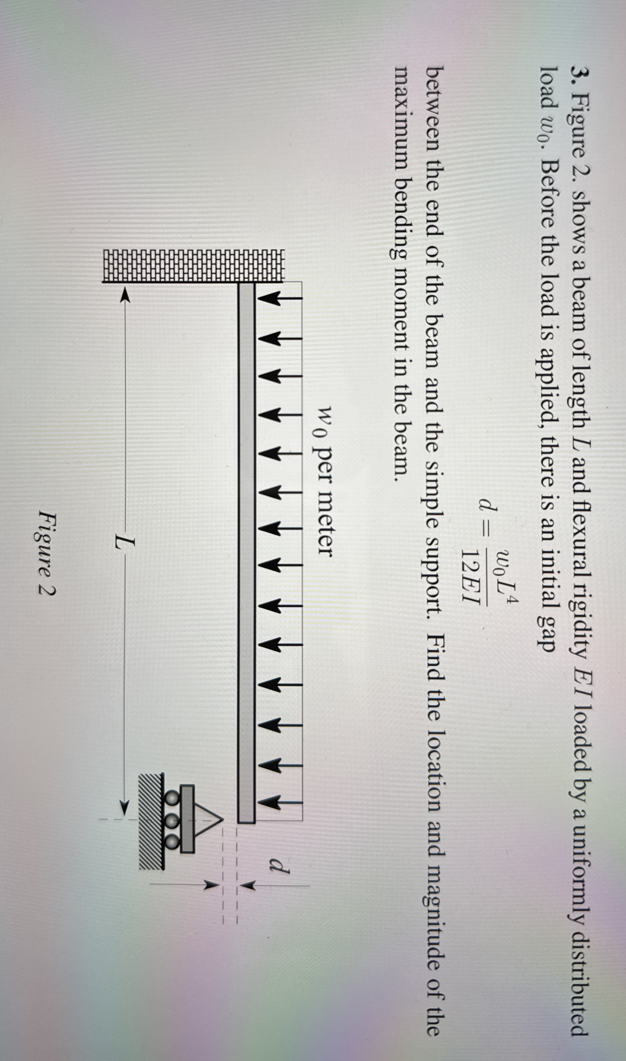 Figure 2 . shows a beam of length L and flexural