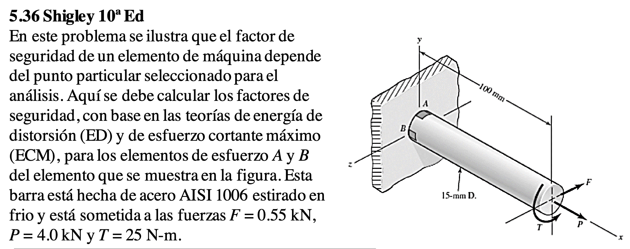 En este problema se ilustra que el factor de
