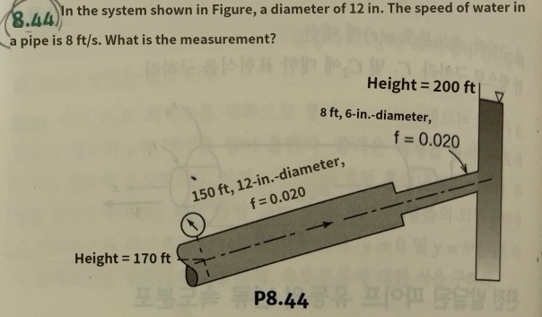 8 . 4 4 . In the system shown in Figure, a