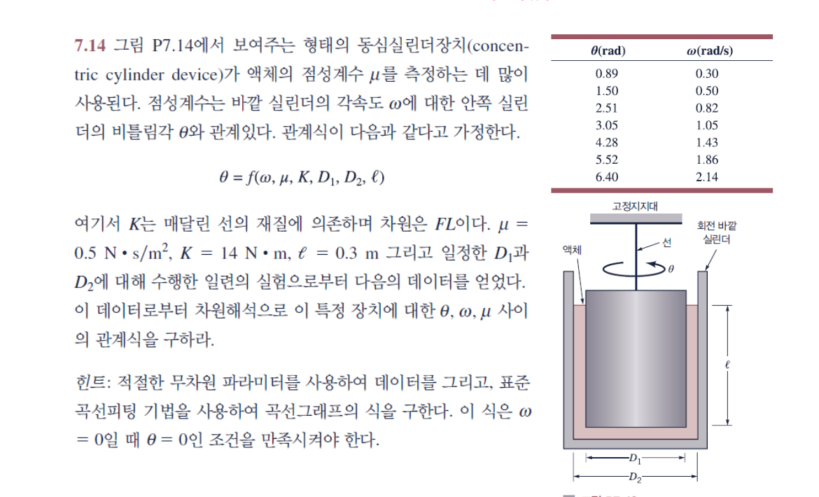 7 . 1 4 P 7 . 1 4 ( concentric cylinder device )