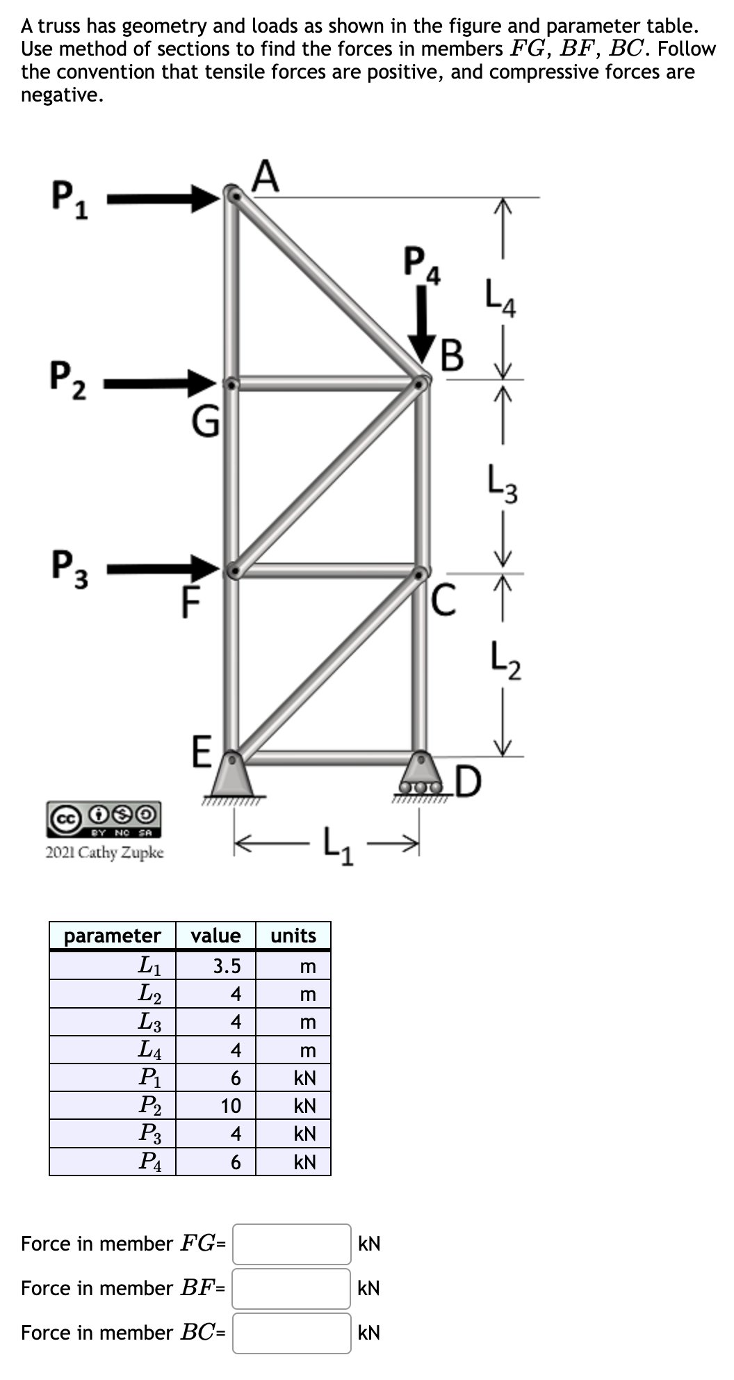 Find the force in members AB , BC , BD , CD .