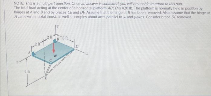 The total load acting at the center of a