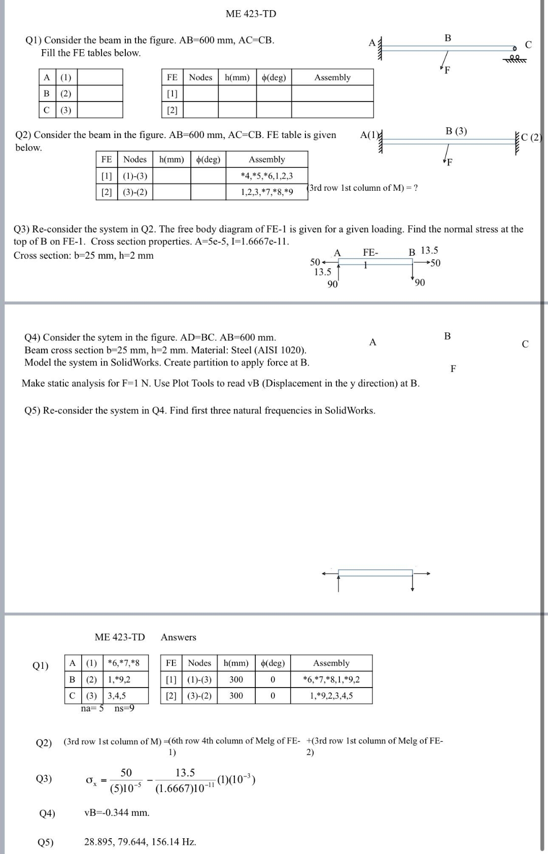 ME 4 2 3 - TD Q 1 ) Consider the beam in the