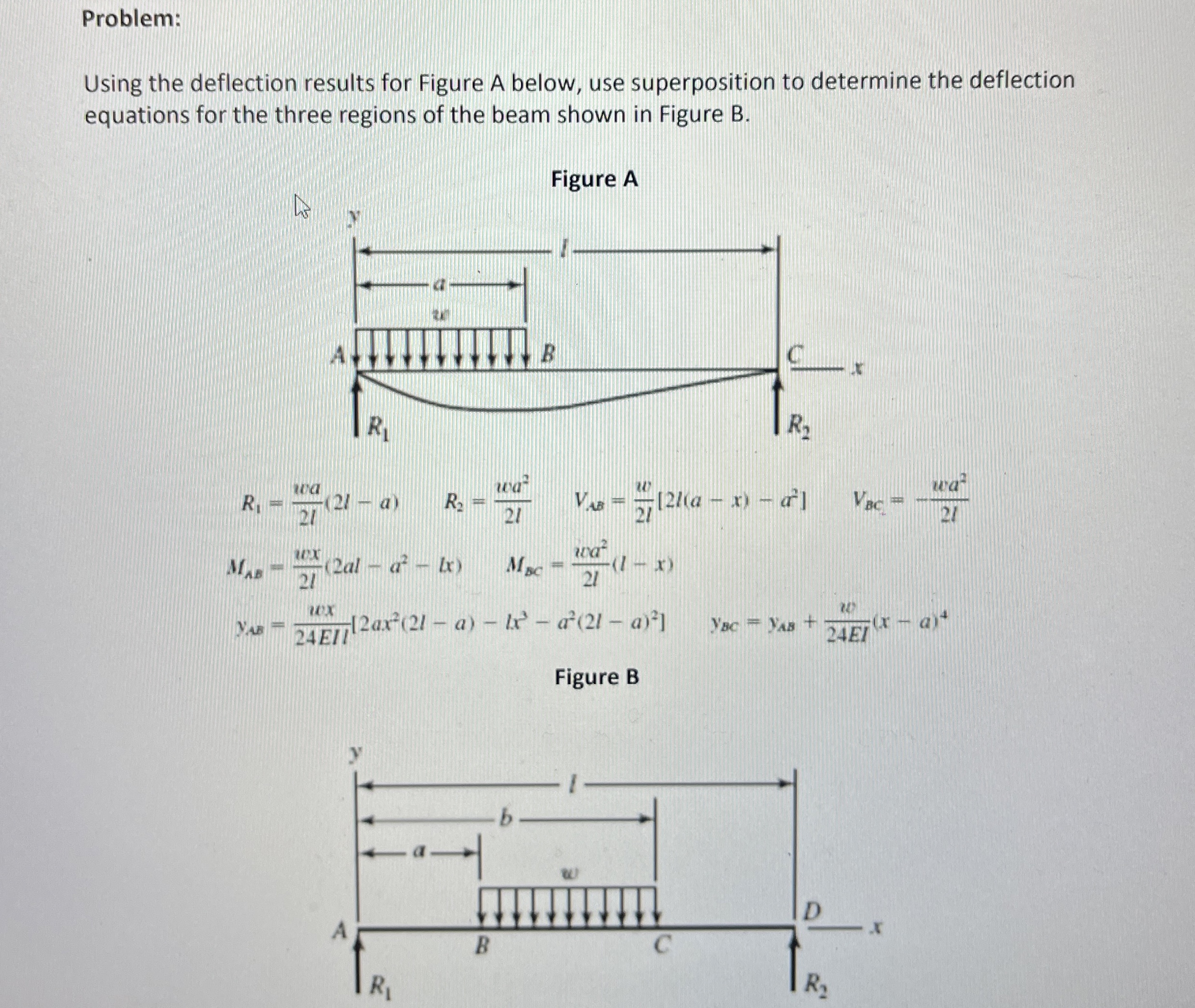 Problem: Using the deflection results for Figure