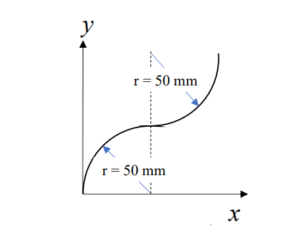 For the area shown. a ) Locate the centroid of