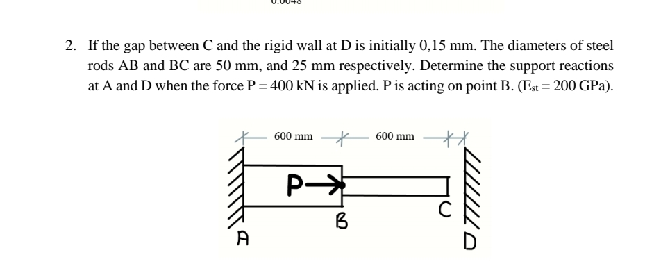 If the gap between C and the rigid wall at D is
