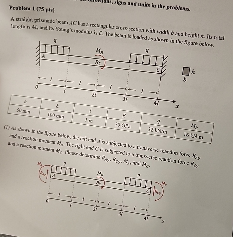 Problem 1 ( 7 5 pts ) A straight prismatic beam A