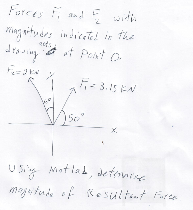 Forces F _ ( 1 ) and F _ ( 2 ) with magnitudes