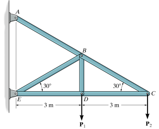 ISet P 1 = P 2 P 1 = P 2 = 3 kNkN . ( Figure 1 )