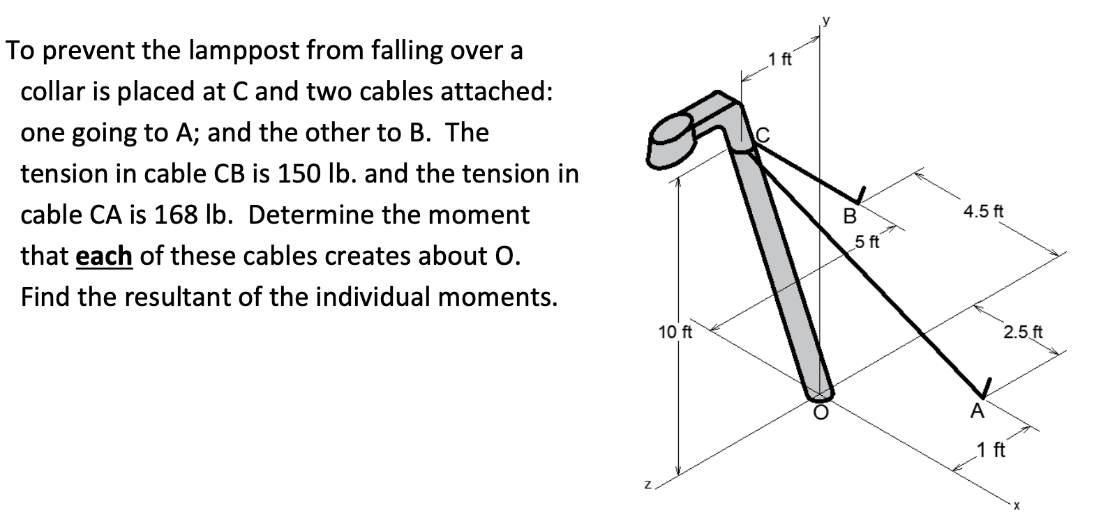To prevent the lamppost from falling over a