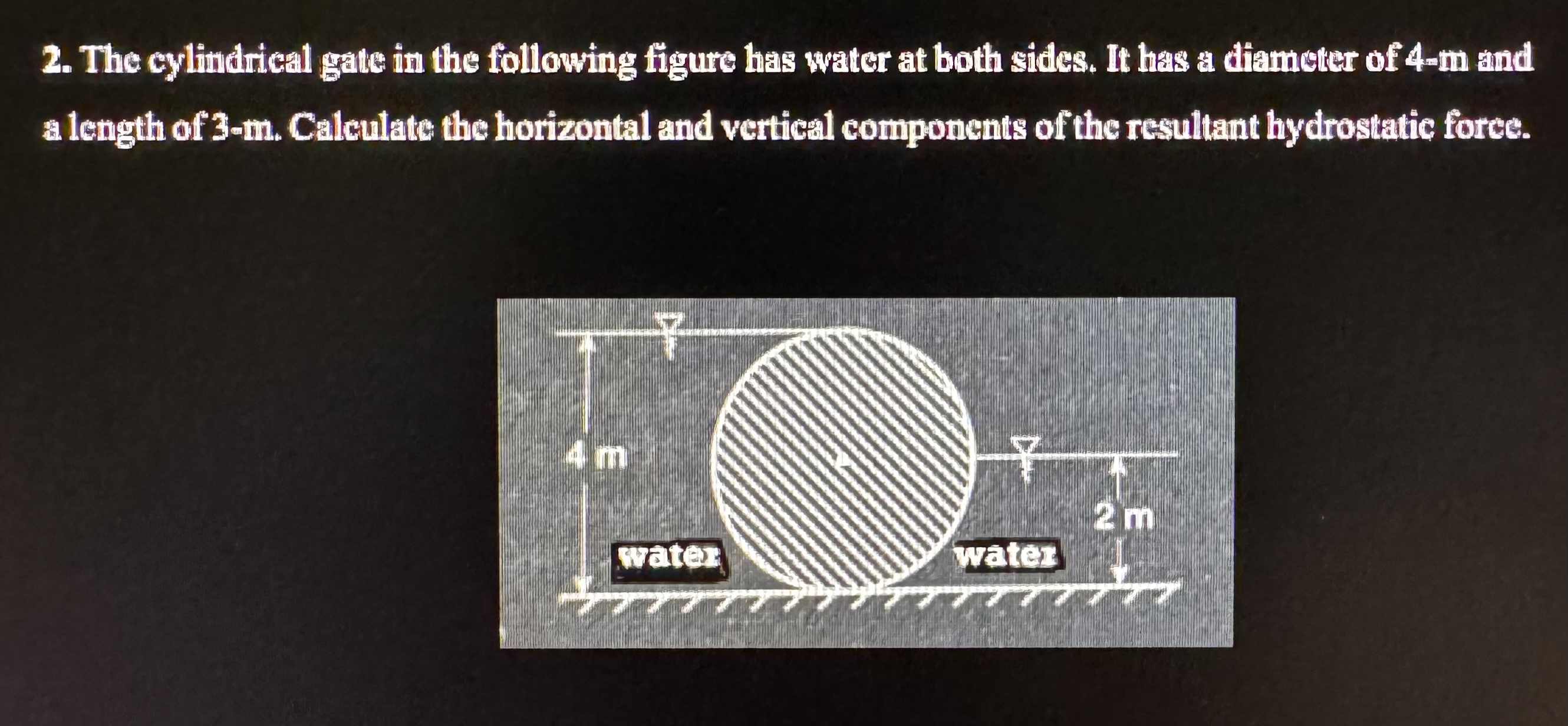 The cylindrical gate in the following figure has