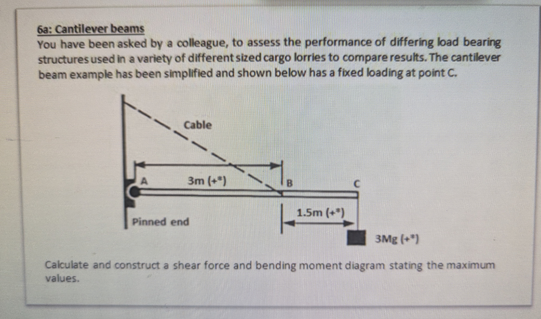 6 a: Cantilever beams You have been asked by a