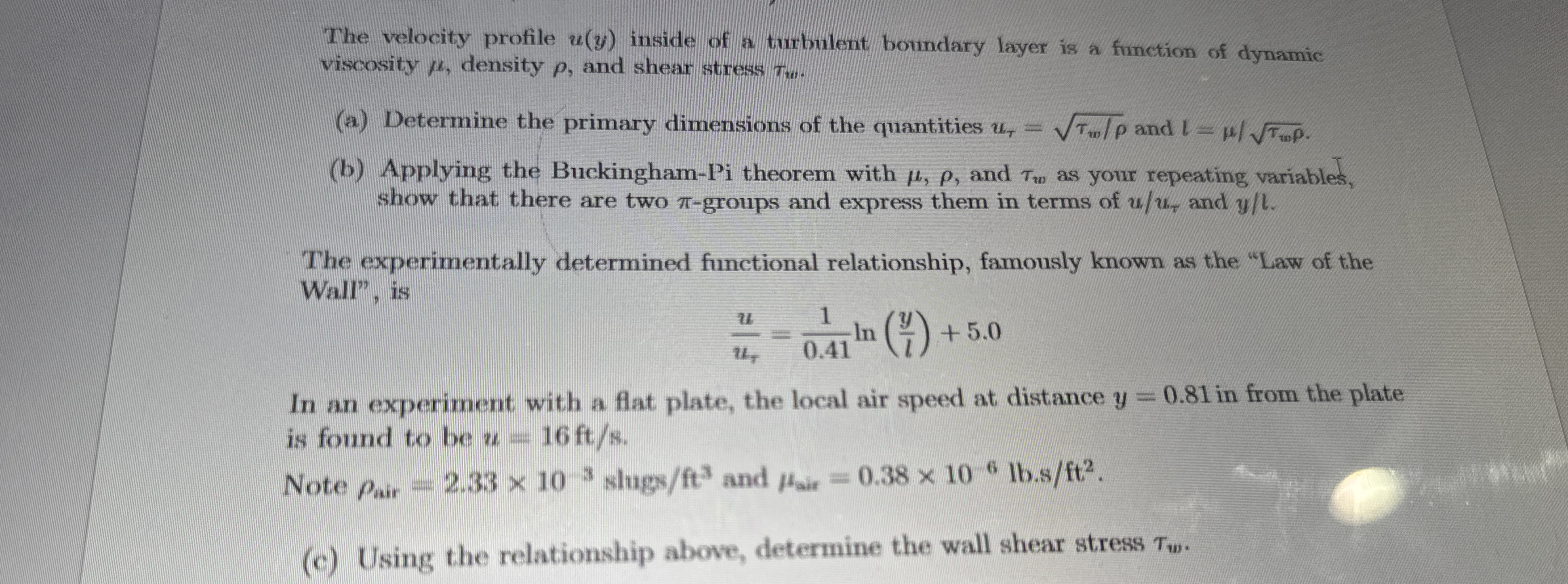The velocity profile u ( y ) inside of a